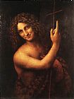Leonardo da Vinci St John the Baptist painting